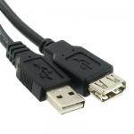 USB 2.0-kabel